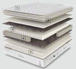 Aspendos Pocket Yatak - Image 2