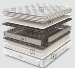 Aspendos SL Yatak — изображение 2