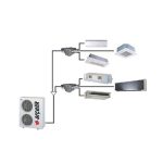 Multi FDX 1+9 System