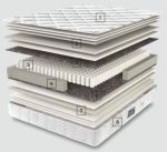 Graceful Pocket Yatak — изображение 2