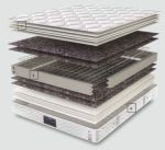 Holiday Deluxe Yatak - Image 2