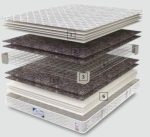 Holiday Star Yatak - Image 2