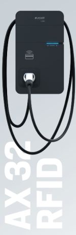 AX 32 RFID
