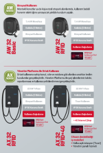 AW 32 BASIC — изображение 5